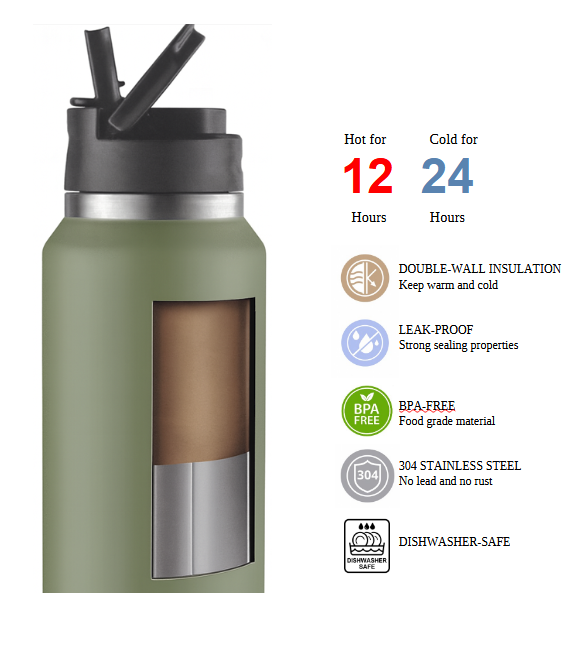 Stainless Steel Insulated Water Bottles With Straw Carry Handle Flip Lid for Travel,Camping,Bike,Sport, 32Oz - Image 2